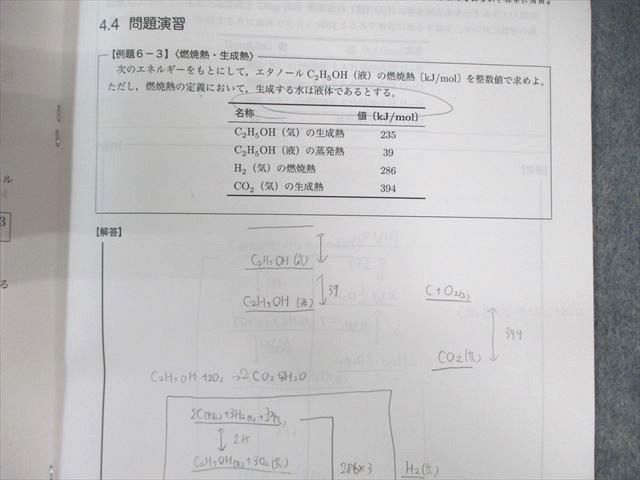 鉄緑会 Z1クラス 高2 化学基礎講座 テキスト/問題集 第1/2部