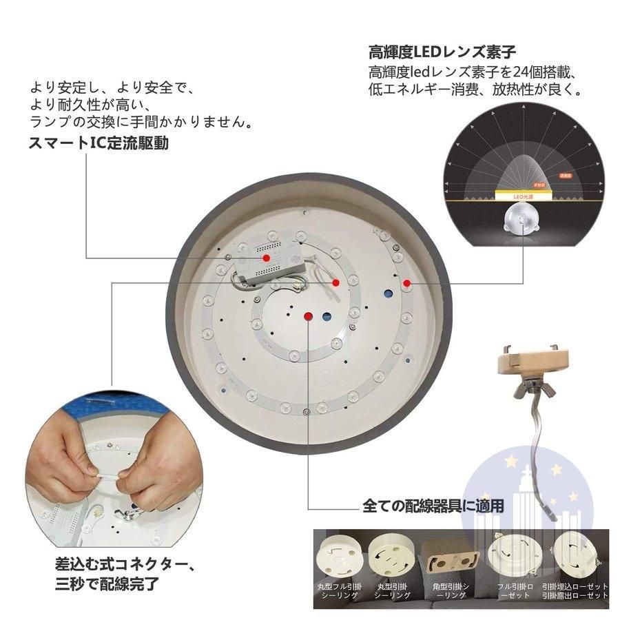 12畳
