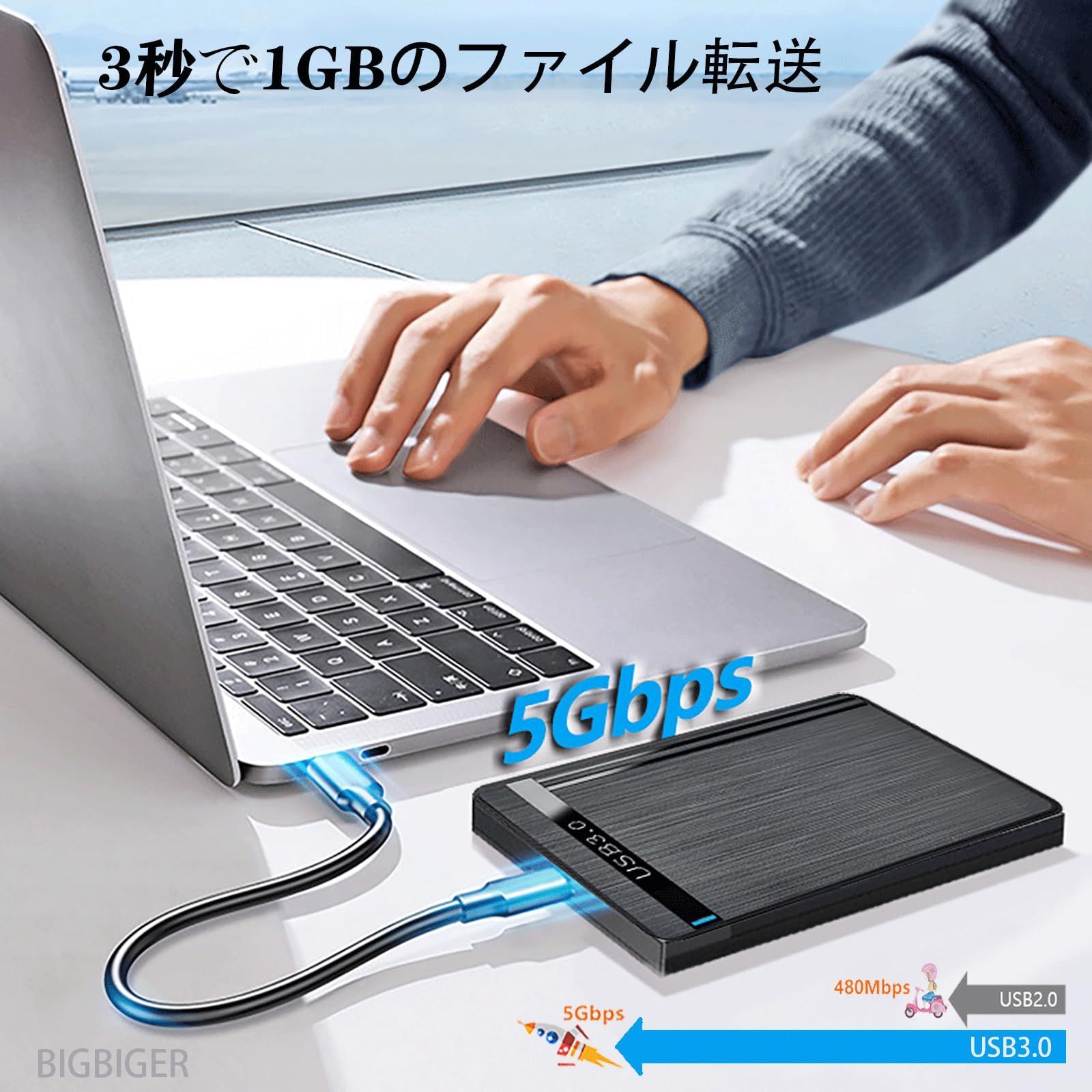 在庫セール】ハードディスク 2in1外付け 2.5インチ機械式ハード ...