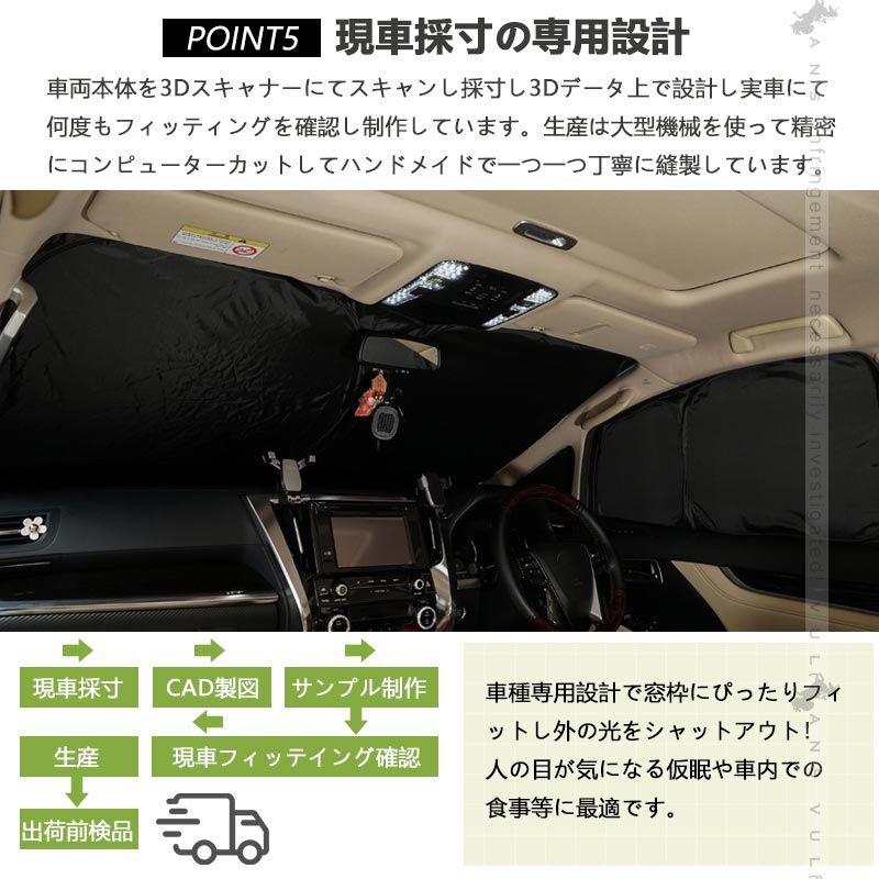 キャンプ 内装