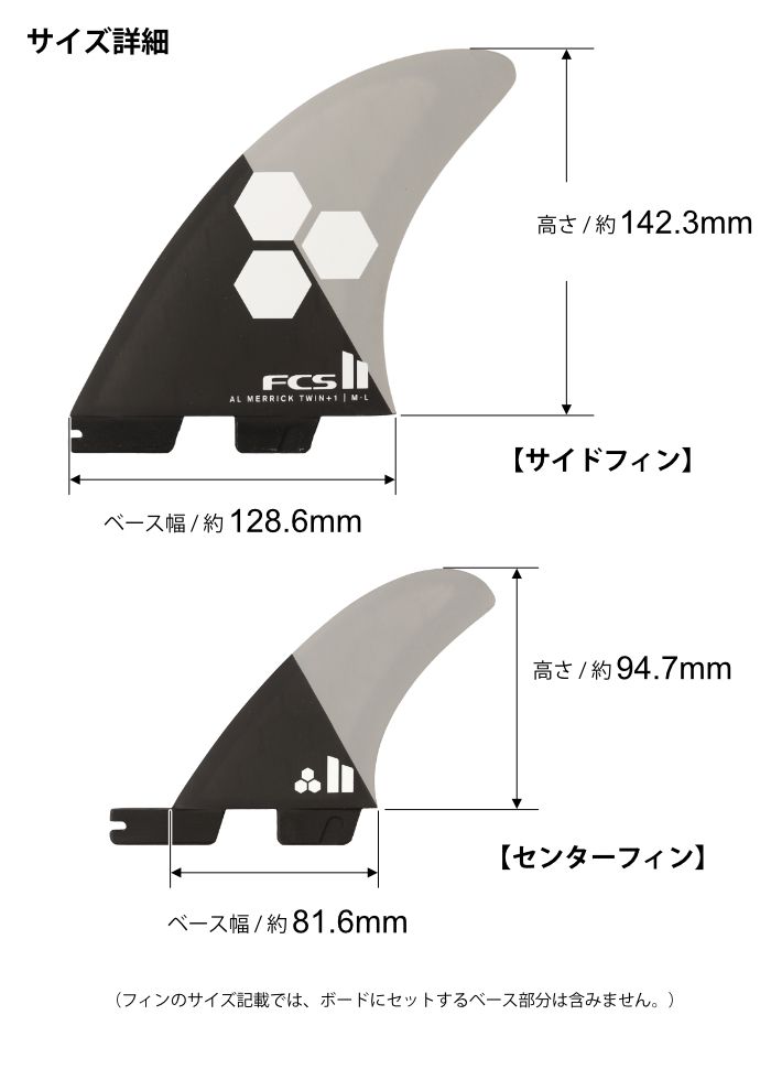 パフォーマンスコア エフシーエス2フィン