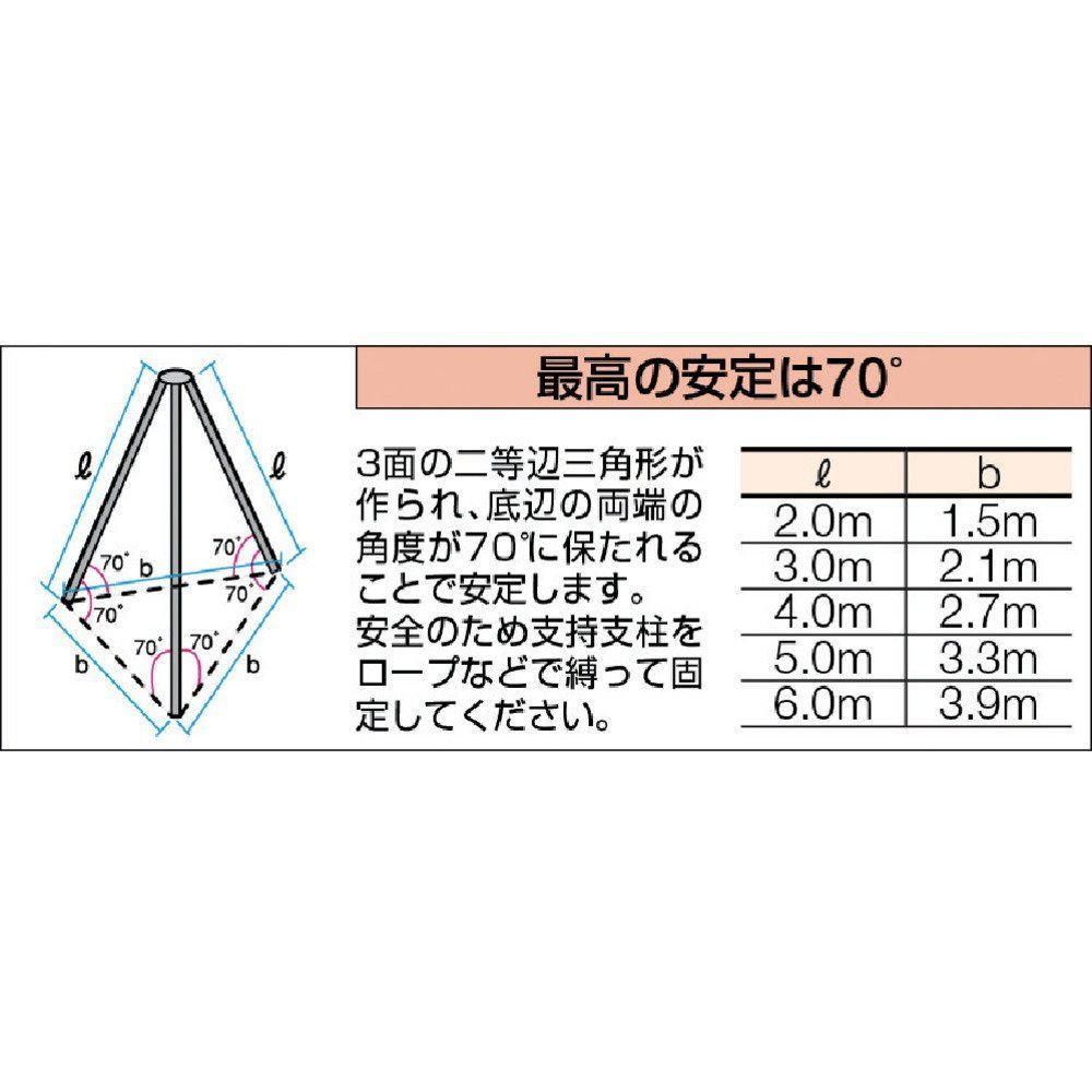 新着商品