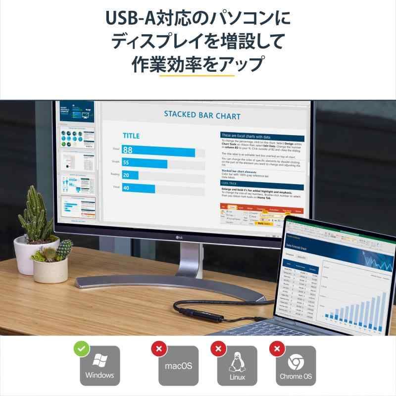 StarTech.com USB
