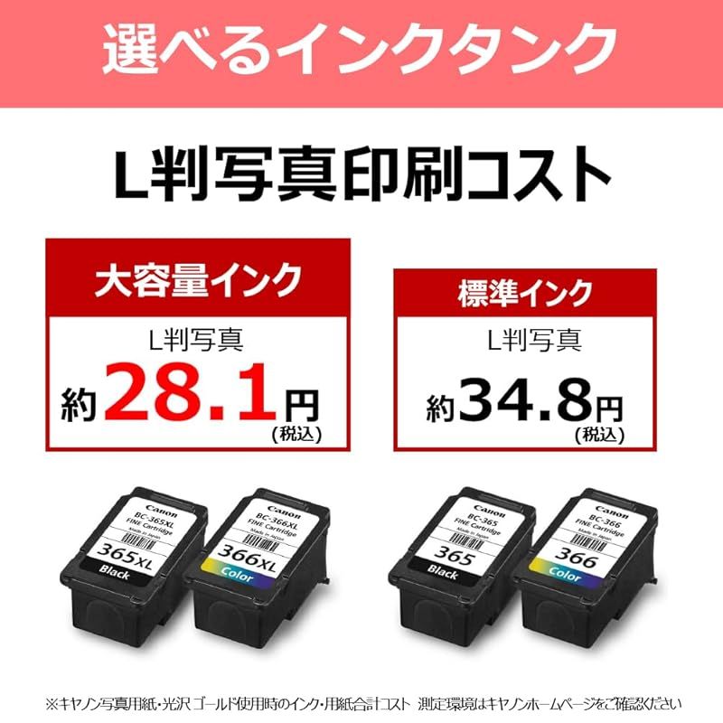 A4 インクジェット複合機