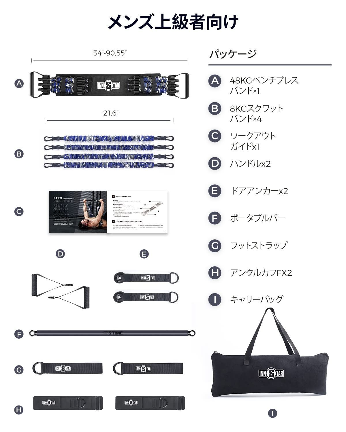 上下セット Amazon | RSタイチ(RS TAICHI) バイク シートバッグ 車載バッグ