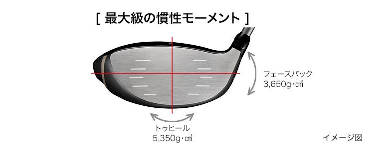プロギアNew Egg 5500 Impact ドライバー重ヘッド短尺ほぼ新品 PRGR 「NEW egg 5500 ドライバー」2モデル新発売 | ニュース