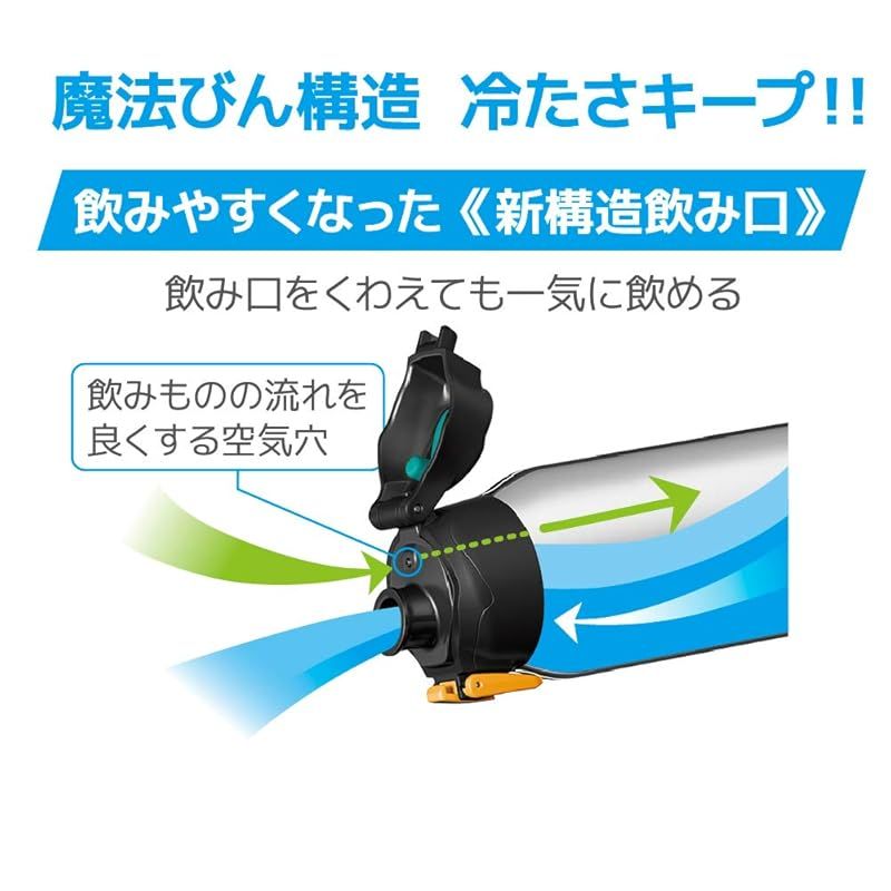 保冷 FHT-801F