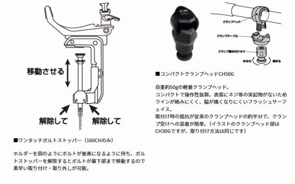 速攻240CＨ-Ｅレッド