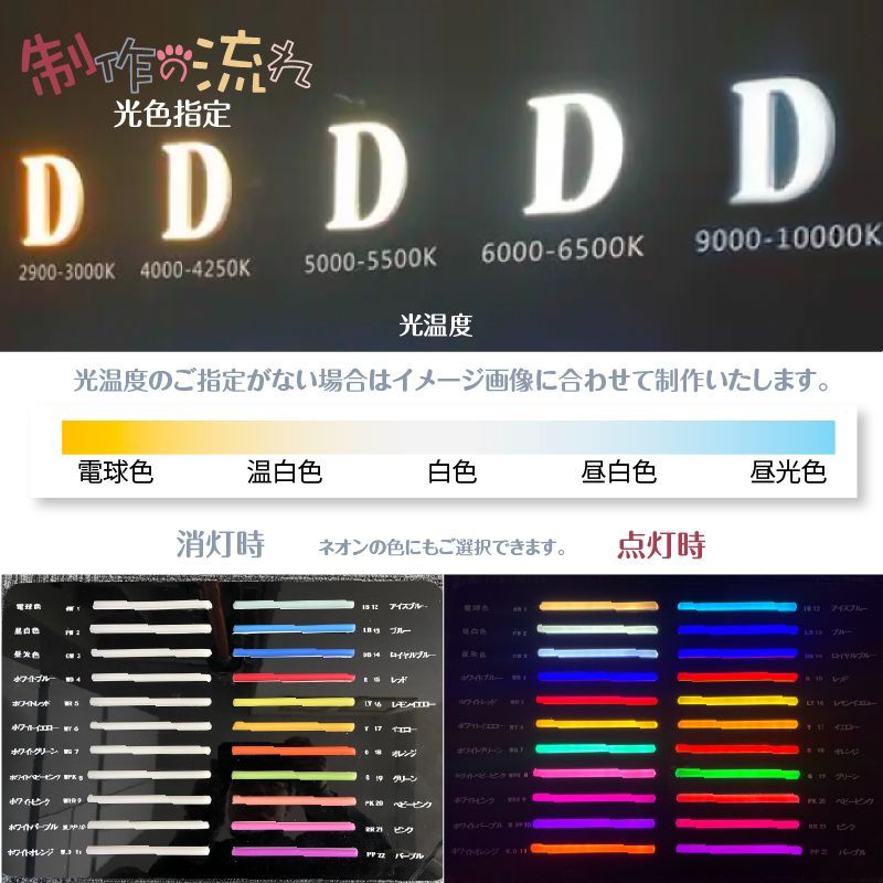 オーダー正面発光LEDチャンネル文字 看板 室外用 サイン 艶なし 