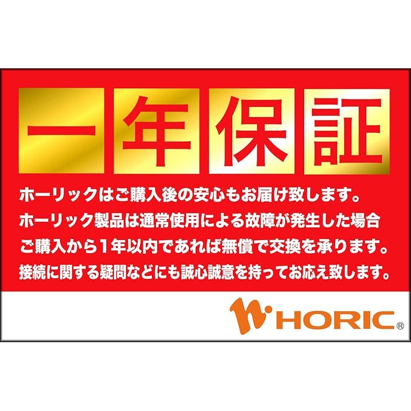 HDR メッシュタイプ