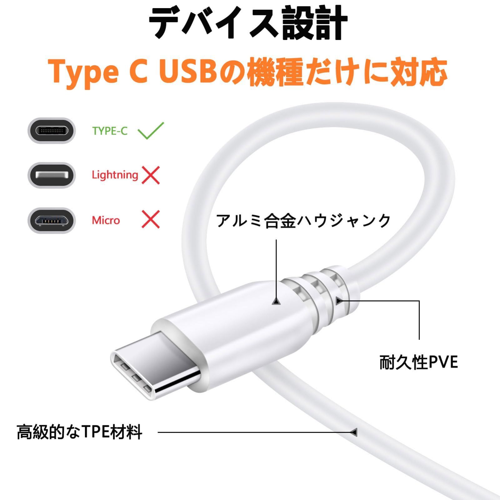 Android充電器 スマホ 急速充電 18W/3A QC3.0充電器 Type C充電ケーブル1本*0.9M付き 急速充電器 アイフォン15シリーズ 充電 携帯充電器 Type c充電 Galaxy充電 Galaxy S22 S21 S20 S10 S9 - メルカリ