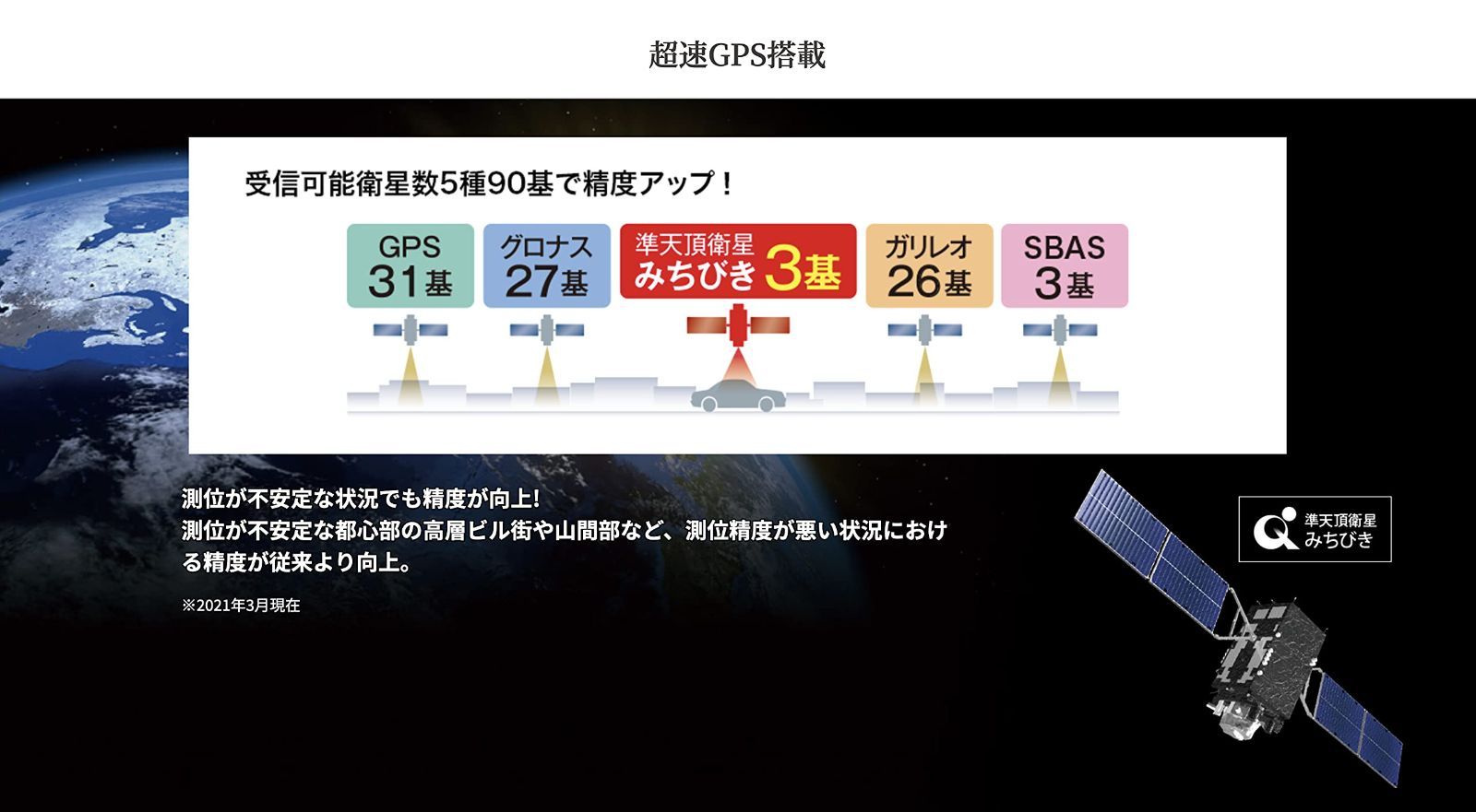 ドライブレコーダーと相互通信