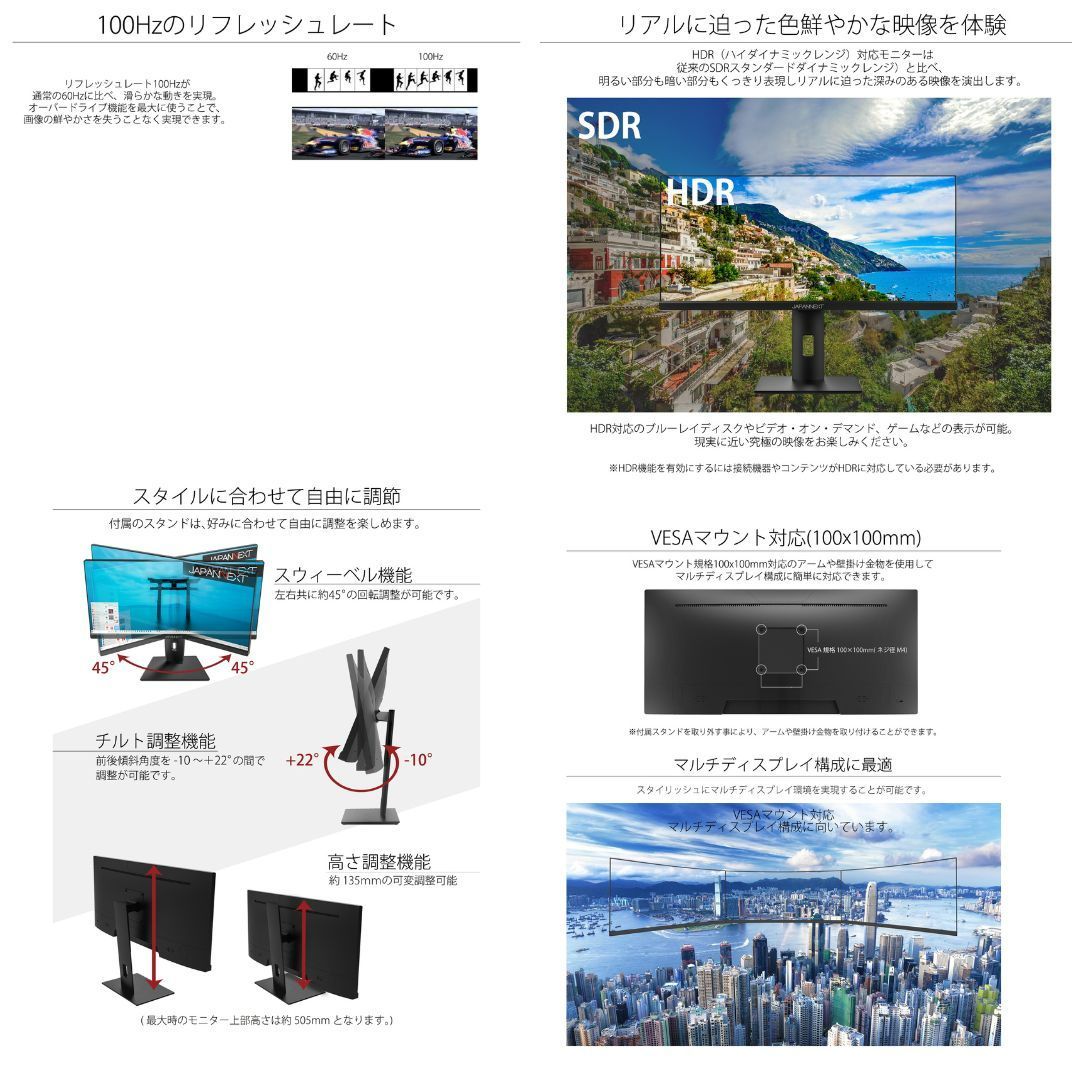 JAPANNEXT 29インチ ワイドFHD(2560 x 1080) 液晶モニター JN-IPS29WFHDR-C65W HDMI DP USB Type-C 液晶ディスプレイ 4589511162965lo