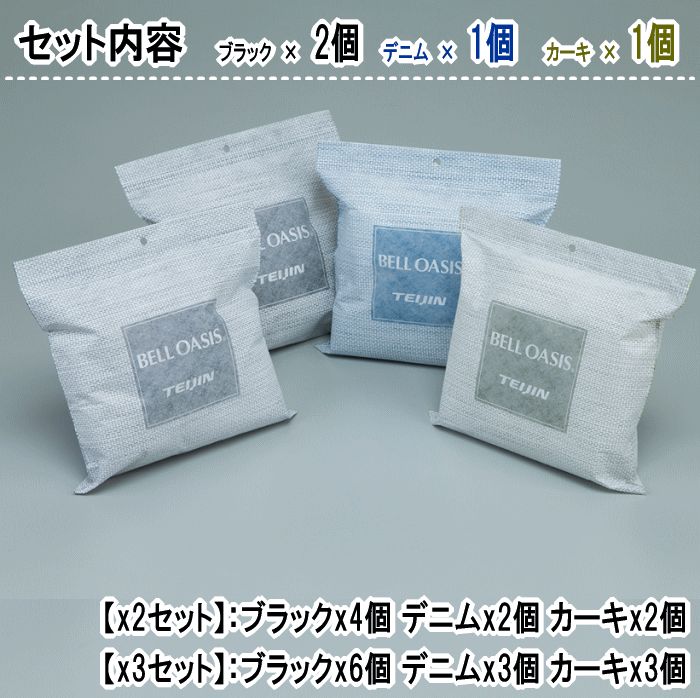 除湿剤