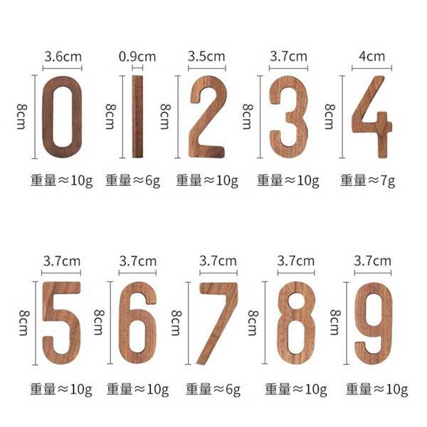 在庫限り】 ウォールデコ 数字 ナンバー 木製 壁 誕生日 記念日