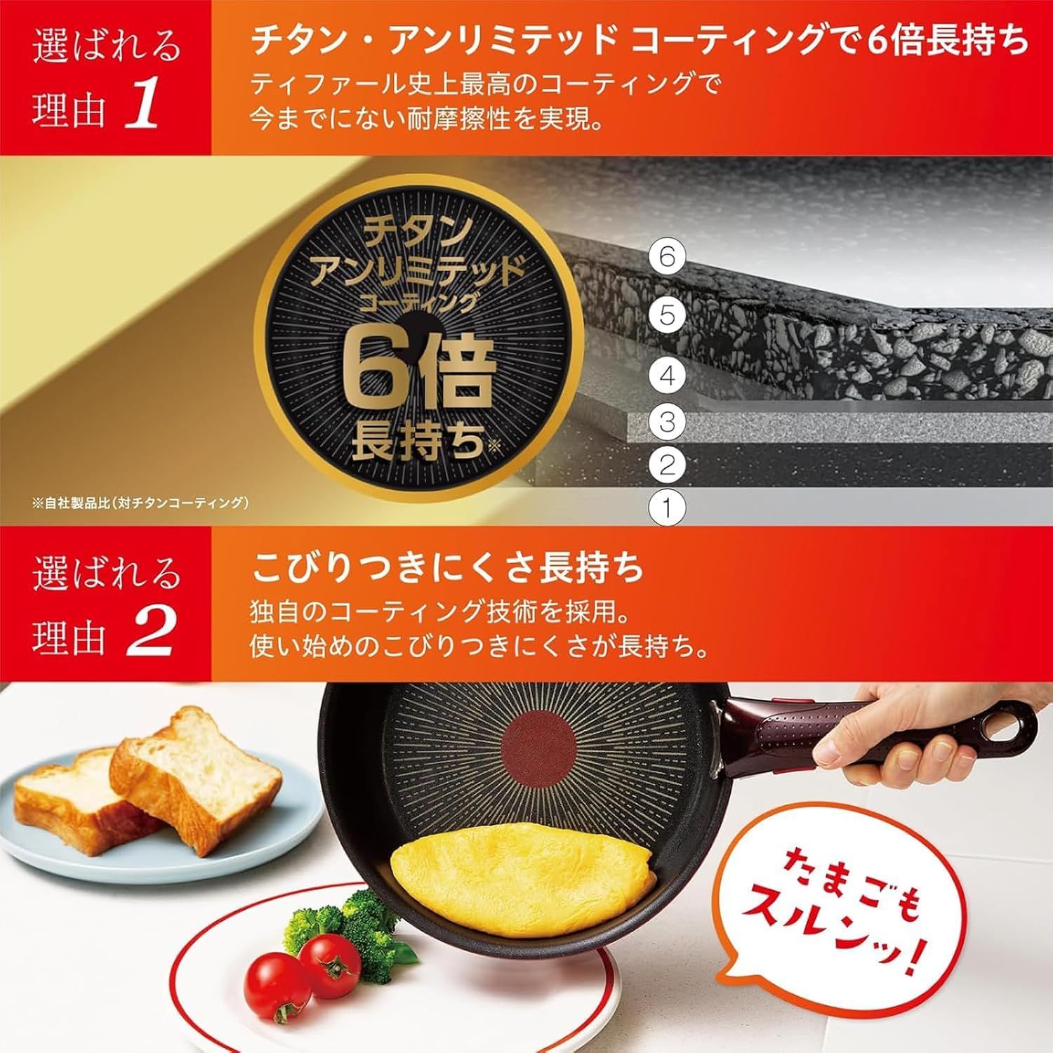 ガス火対応 取っ手2本付き