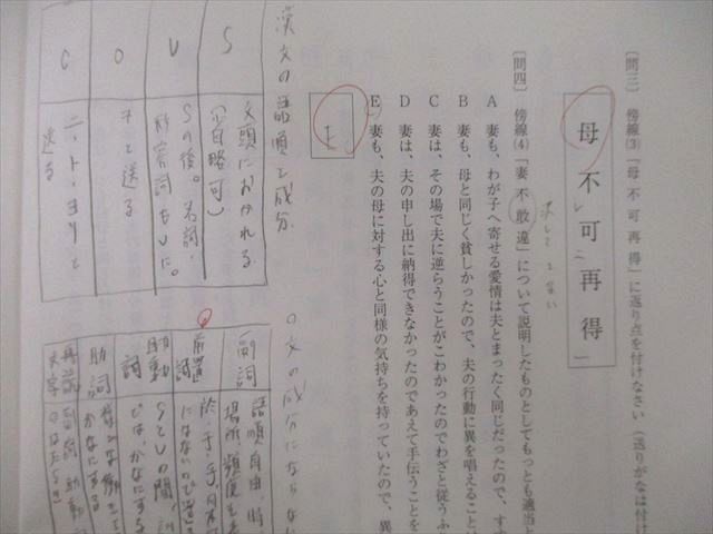 UN26-114 代々木ゼミナール 代ゼミ 共通テスト現代文/古文/私大古文 テキスト通年セット 2022 計6冊 55M0D - メルカリ