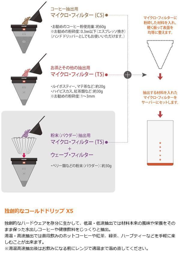 マルチ水出しドリッパー