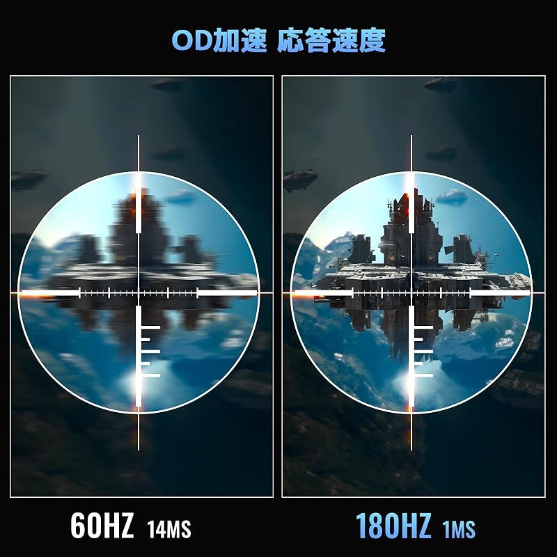 300cd|m2Adaptive Sync