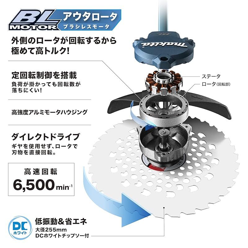 マキタ(makita) 充電式草刈機 Uハンドル左右非対称 36V 6Ah バッテリ2本・充電器付 MUR368ADG2 0