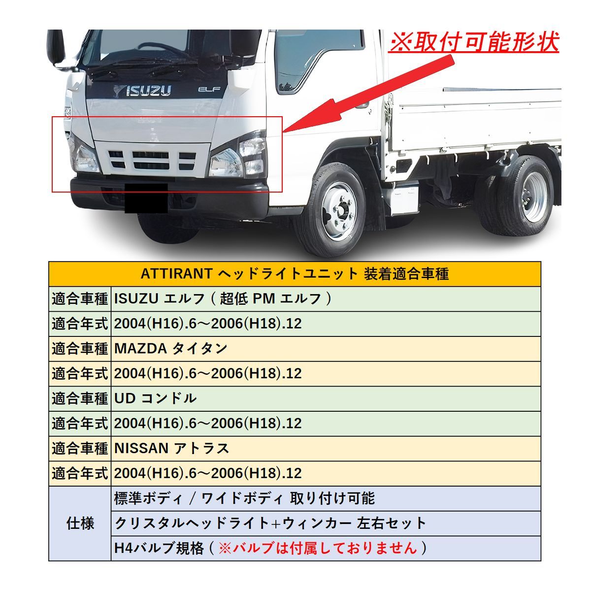いすゞ 超低PMエルフ H16.6～H19.4 マツダ タイタン5型 標準 ワイドトラック メッキ ウィンカーカバー アイライン 左右セット 送料無料 いすゞ 超低PMエルフ H16.6～H19.4 トラック メッキ アイライン 左右セット