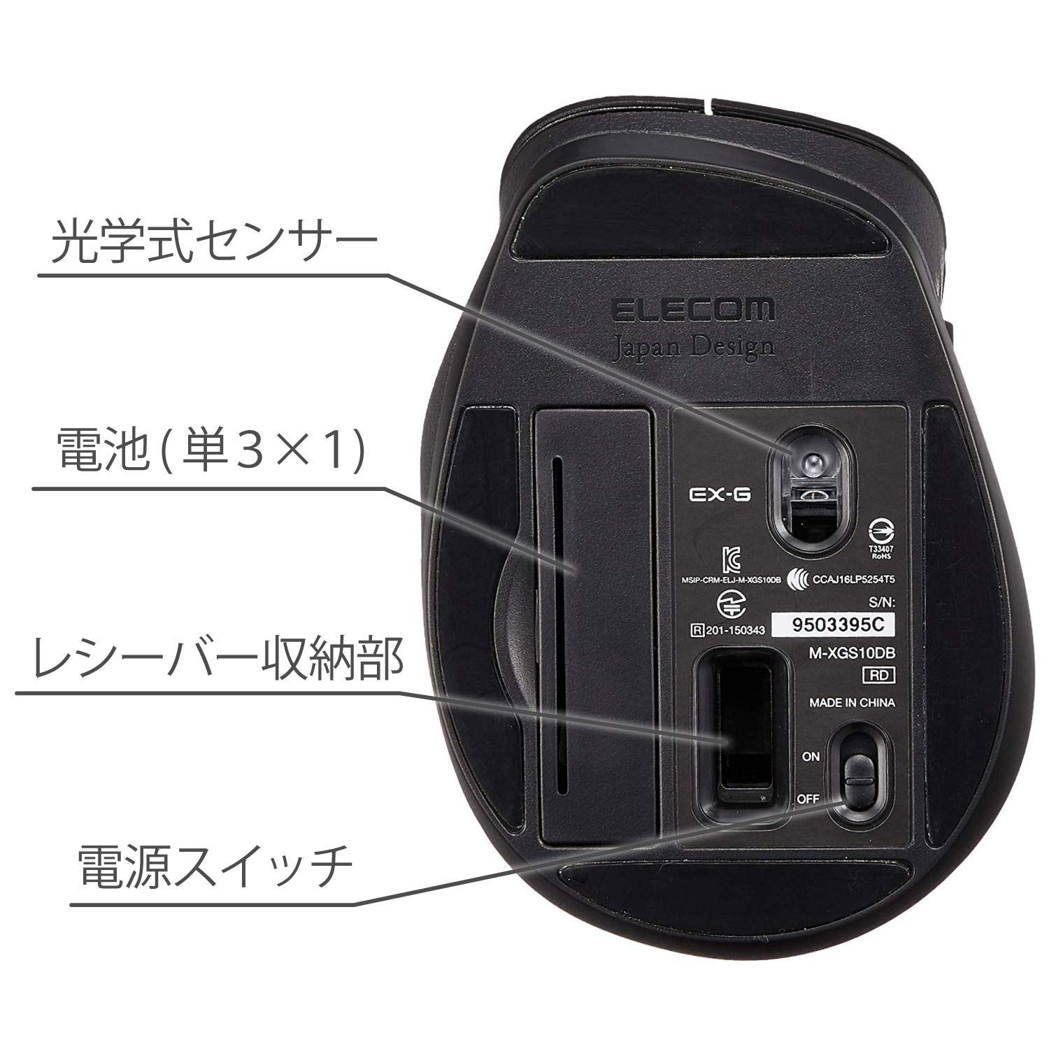 エレコム マウス ワイヤレス (レシーバー付属) Sサイズ 小型 5ボタン