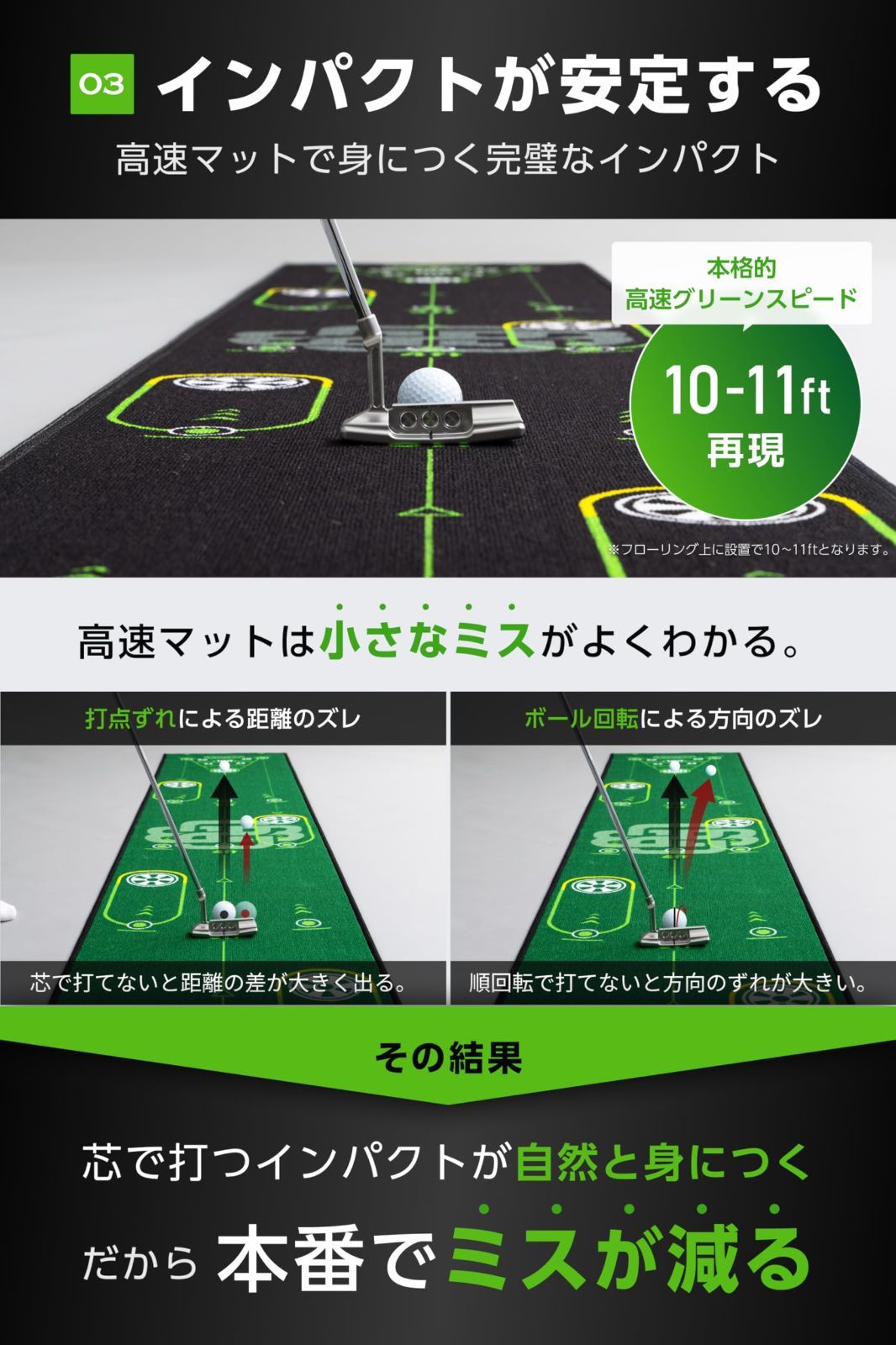 BACK2BASICSGOLF パターマット
