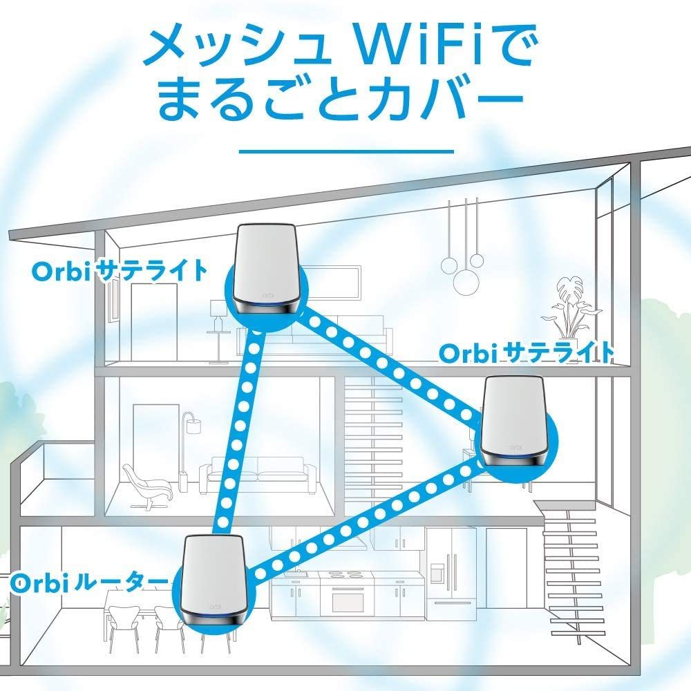 メーカ
