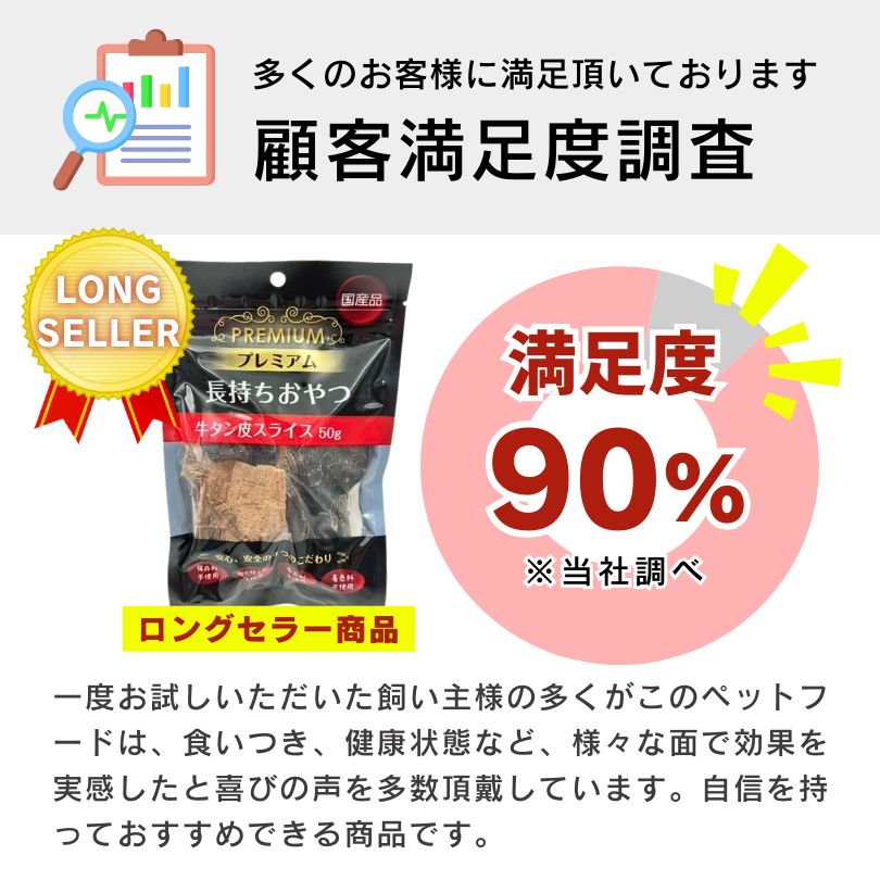ドッグフード