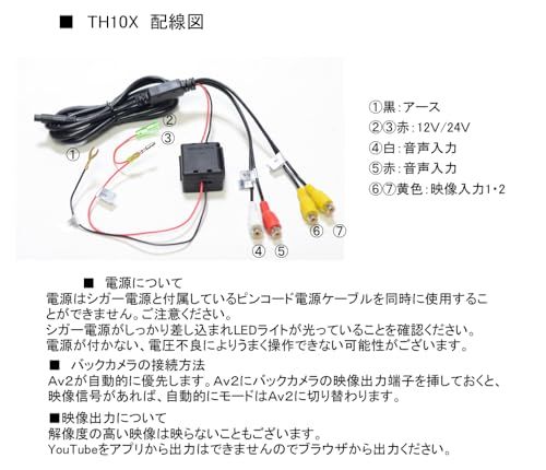 iPhone スマホ接続