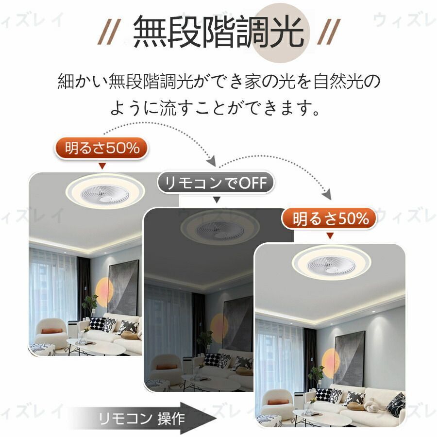 薄型 ファン付き