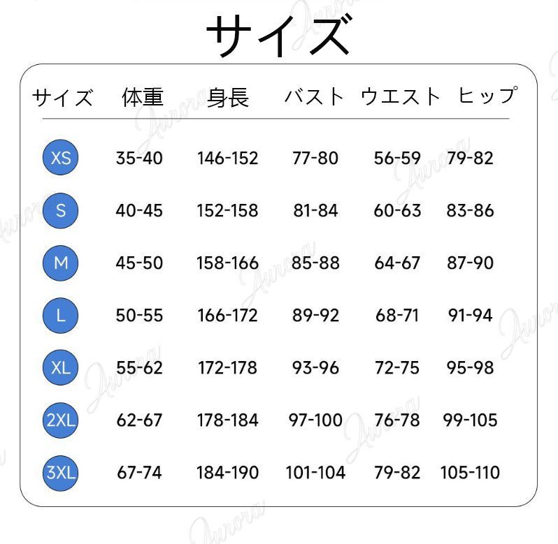 エヴァーガーデン