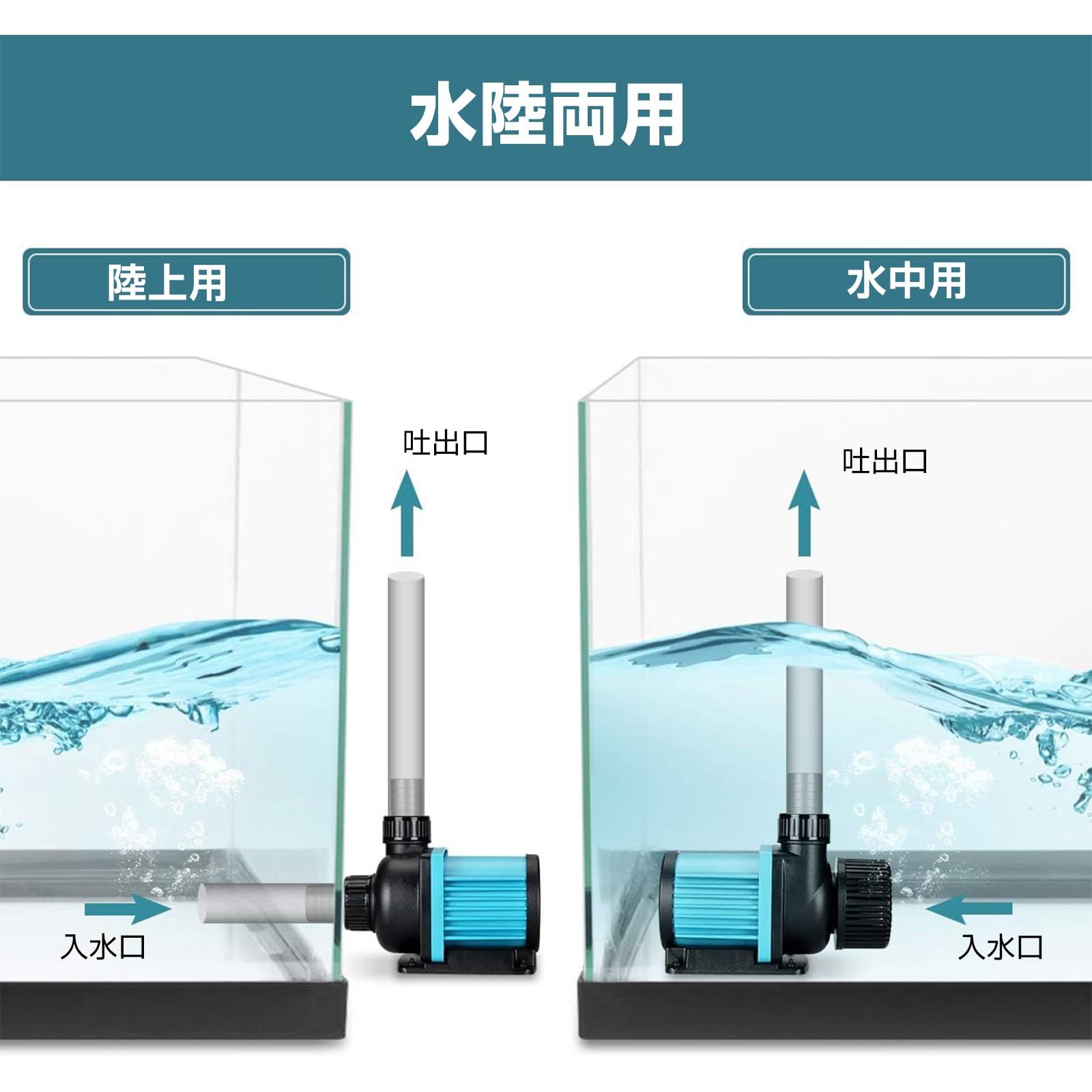最大揚程3m