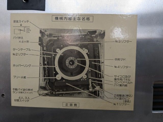 ○○○【発送可】中古全自動麻雀卓 『雀友ストレート』○○○ - メルカリ