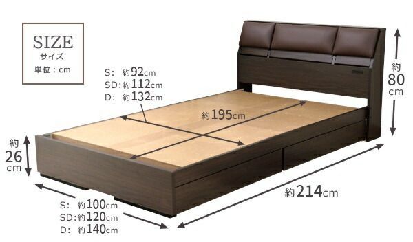 ボンネルコイルマットレス