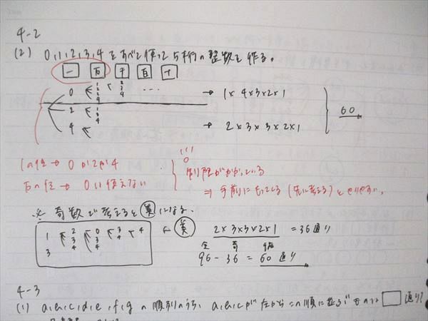 東進ハイスクールテキスト 数学の真髄 基本原理追究編 文理共通 4冊
