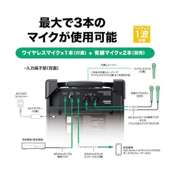 ワイヤレスマイク1本付属
