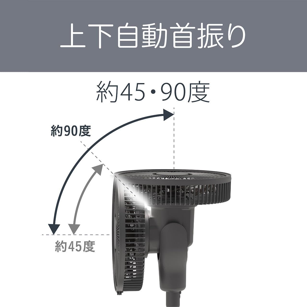扇風機 サーキュレーター