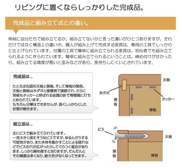 シリーズ カウンター下収納30ﾁｪｽﾄ