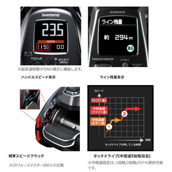 シマノ ΞⅠ 24 フォースマスター 601 電動リール ( 2024年 2月新