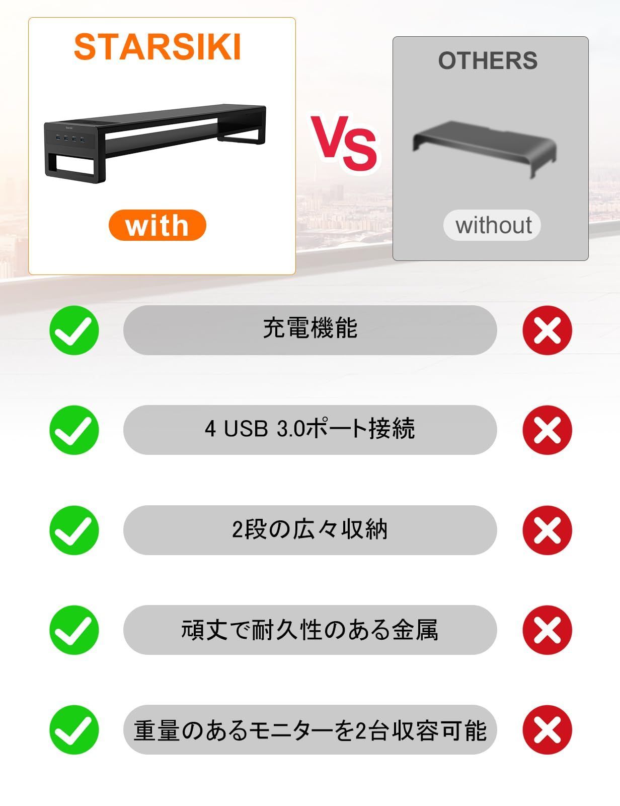 STARSIKIデュアル モニター台 2段式 モニタースタンド USB 3.0 データ