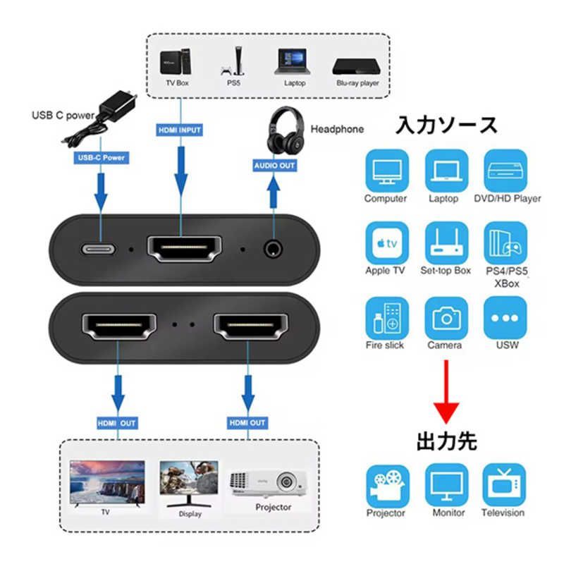 【 新品 未開封 】   YOUZIPPER 4K/60Hz対応 / 1：2 HDMIスプリッター / 3.5mmステレオ出力付/HDCP2.2/RGB8：8：8 HDX-SP4K3 未使用 送料無料