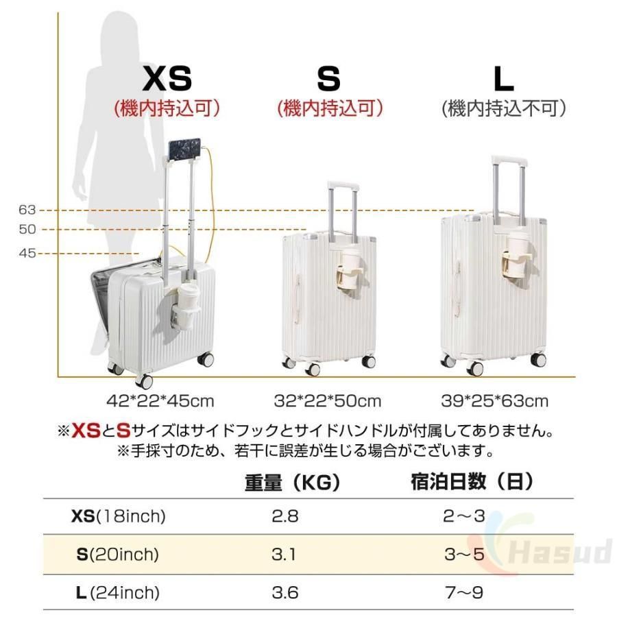 スーツケース