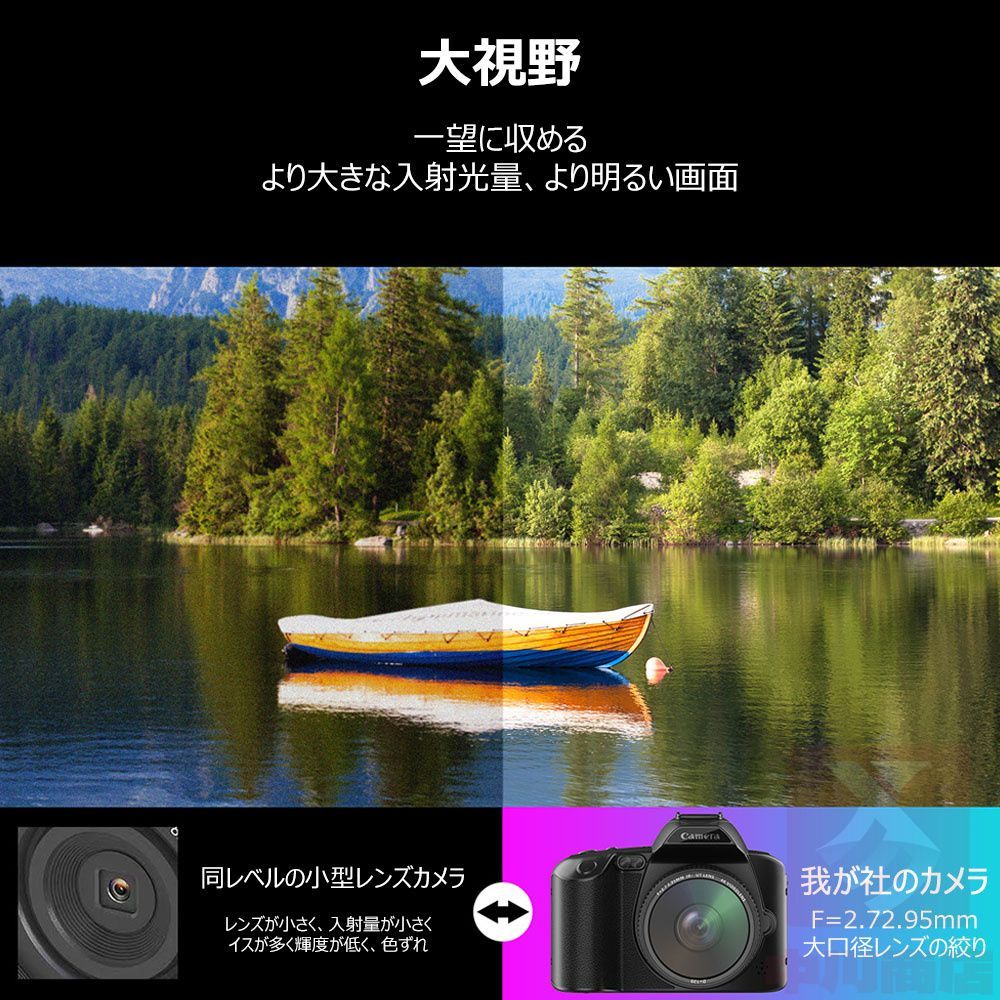 デジタルカメラ 4K 3600万画素 16倍デジタルズーム【32GBカード デジタルカメラ 4K 3600万画素 16倍デジタルズーム【32GBカード