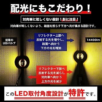 H8/H11/H16 H8 / (イエロー 13000lm) LED フォグランプ イエロー