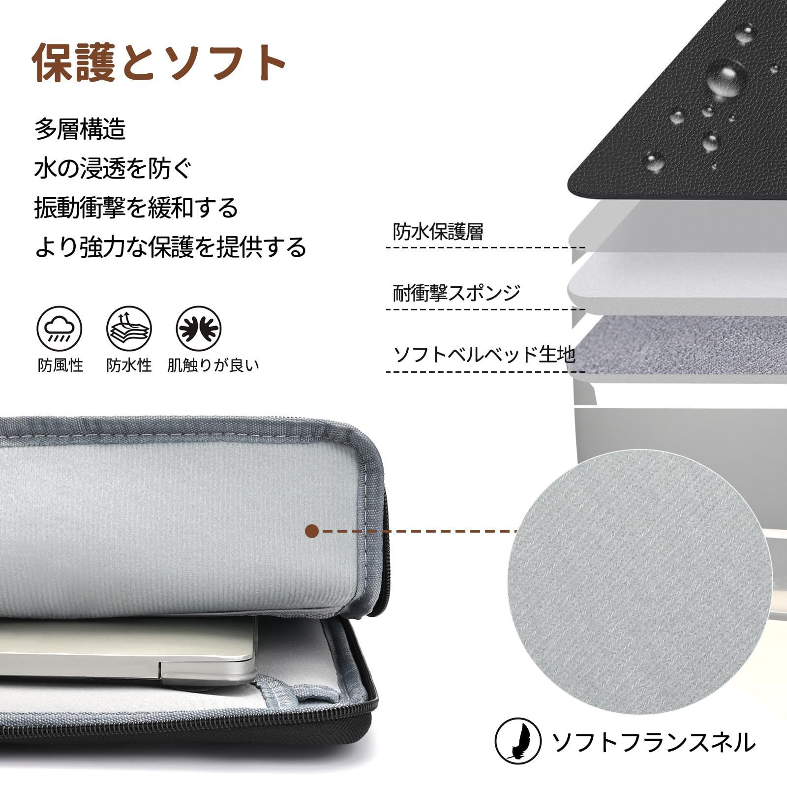 特売】Newseego パソコンケース 15-16インチ 耐衝撃 PCケース