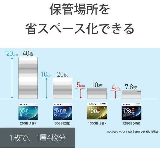 インクジェットプリンター対応