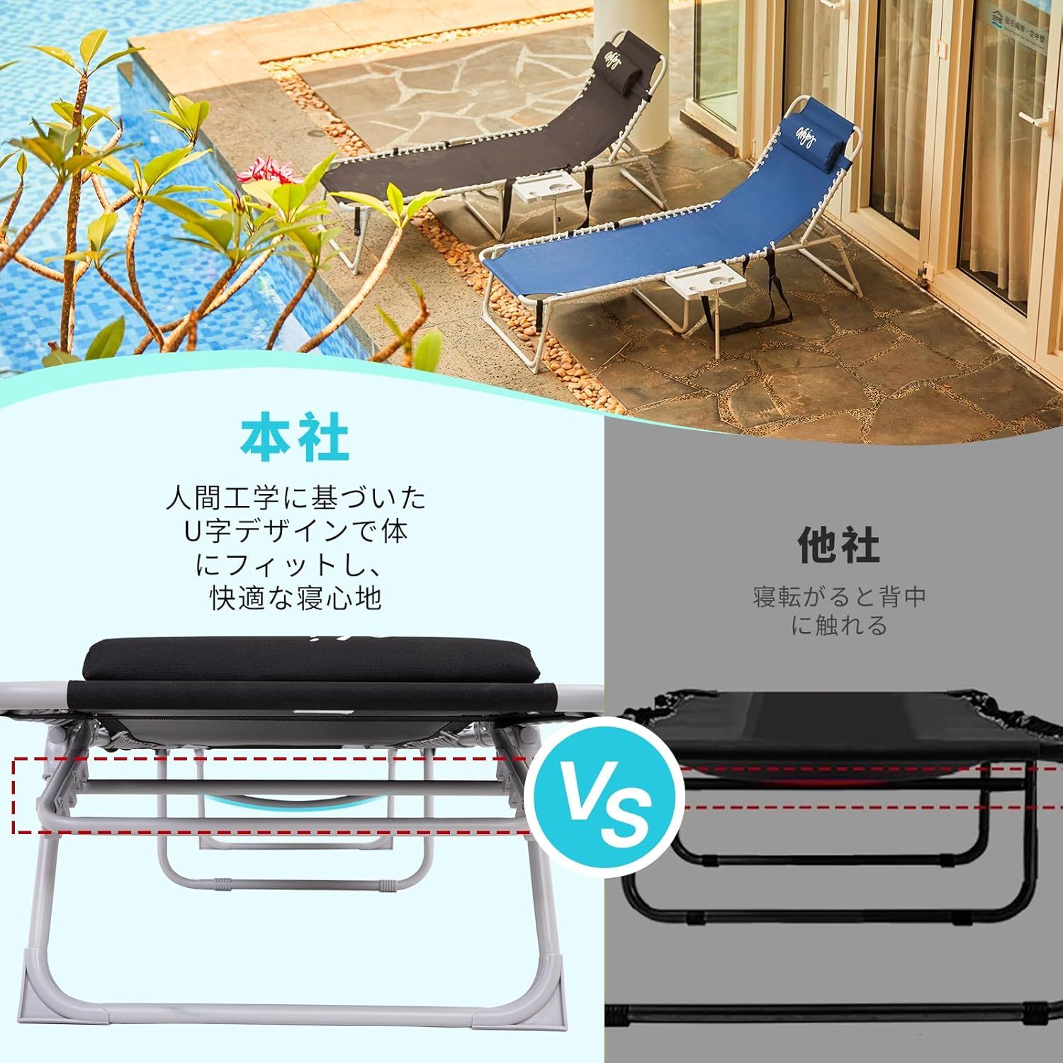 ビーチで大活躍 耐荷重120kg