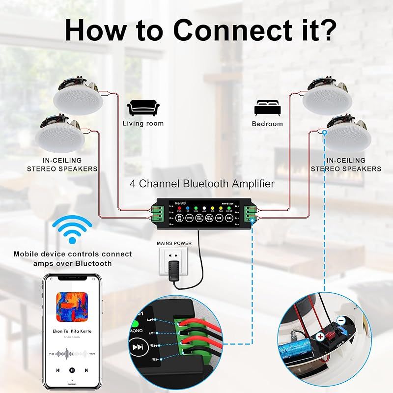 Herdio 6.5 4 PCS 天井埋め込み型スピーカー ホームスピーカーシステム最大電力300ワット湿気のある屋内屋外 キッチン 寝室 バスルーム ホームシアター 屋根付きポーチに最適 4スピーカー 0