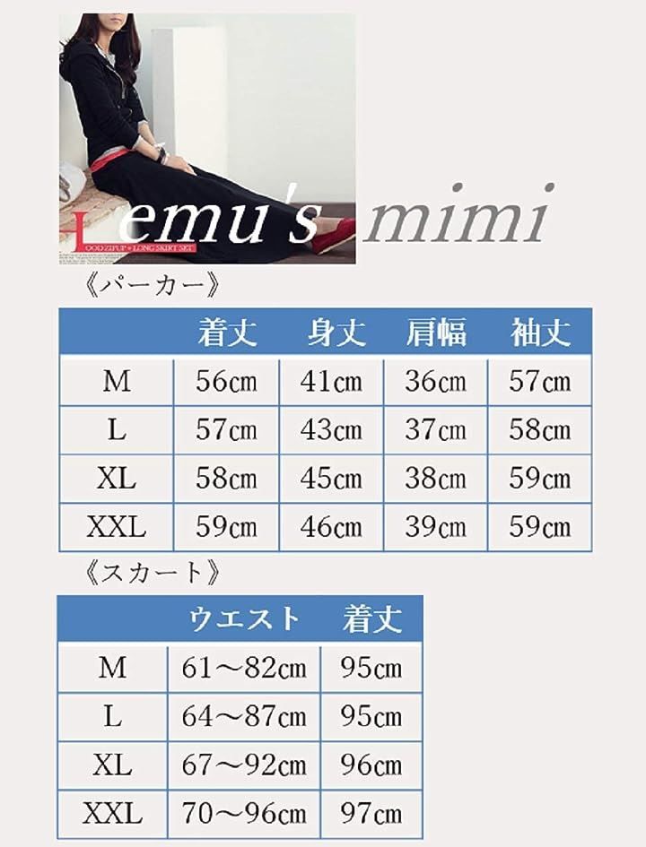 ME:I 夢へのはじまり Blu-ray 未開封 外付け特典トレカはなし ME:I
